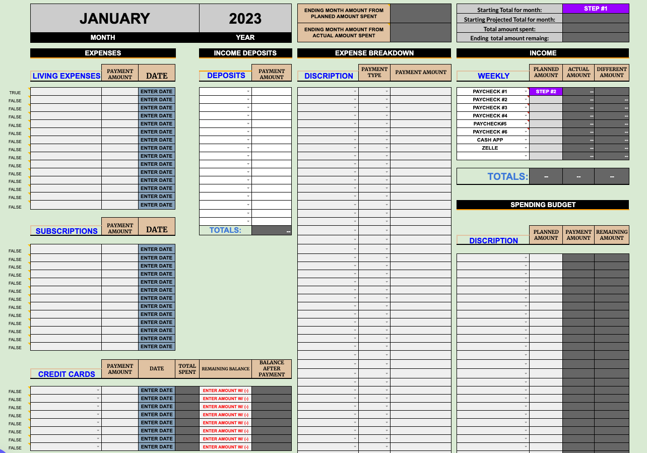 The Ultimate Budget Spreadsheet